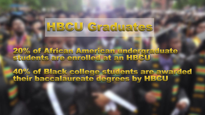 180 or Less - The History of HBCU